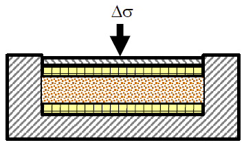 Consolidation